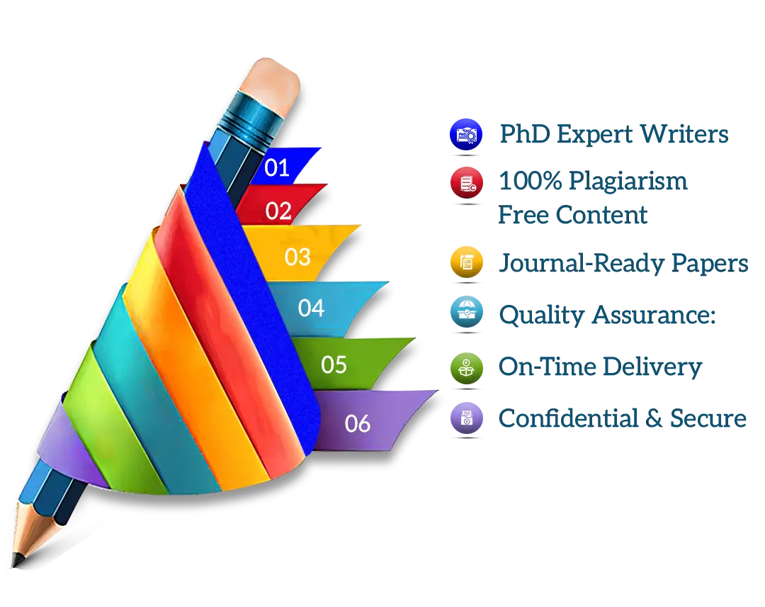 identification-of-research-problems