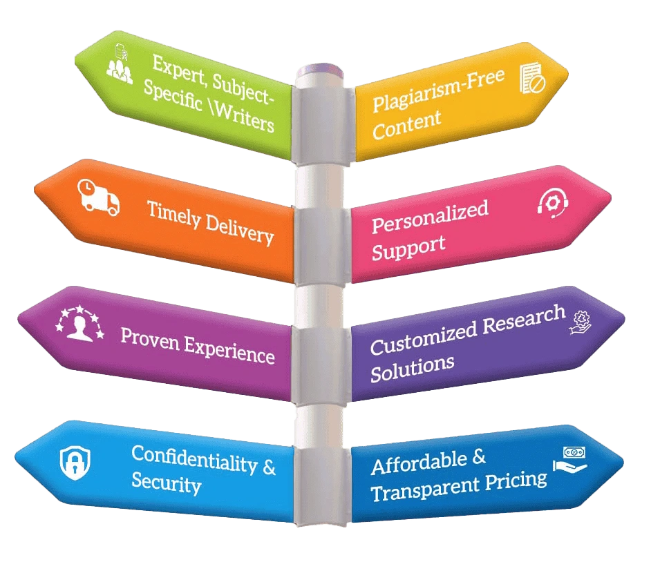 research-paper-writing-services